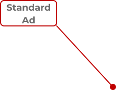 Standard Ad